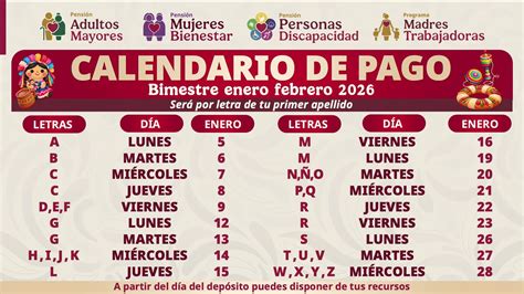 Calendario de pagos de subsidios por incapacidad