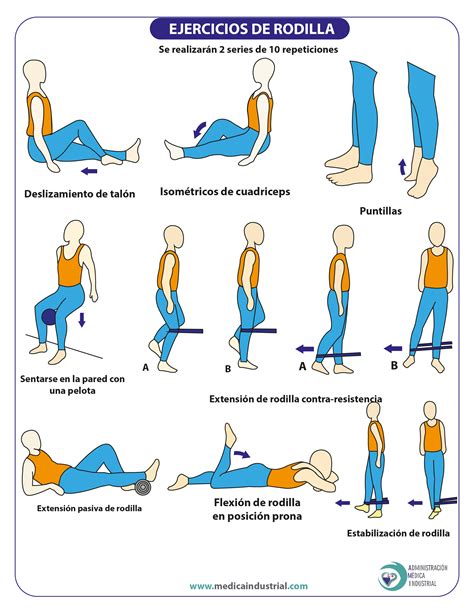 Persona mayor realizando ejercicios de fisioterapia para fortalecer las rodillas.