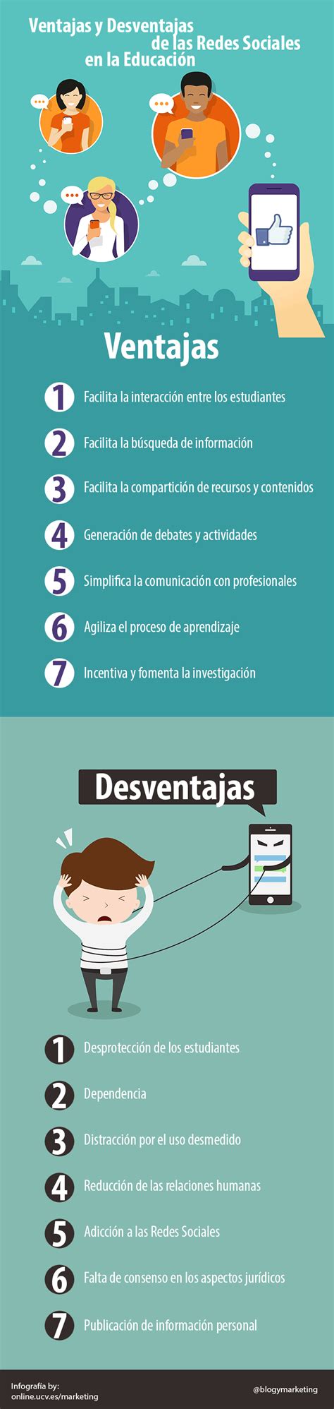 Infografía: Ventajas y Desventajas de la Exención de Cotizar