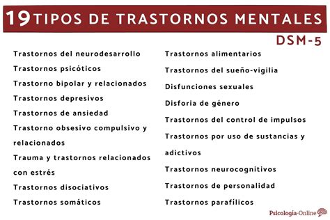 Gráfico comparativo de diferentes tipos de trastornos temporomandibulares, destacando sus características principales.