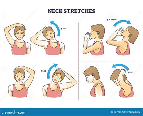Ilustración mostrando una serie de ejercicios de estiramiento para la mandíbula y el cuello.