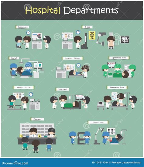Ilustración de un hospital con diferentes departamentos y personal médico