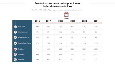 Tabla comparativa de indicadores económicos y de pensiones de Chile vs. países top del MMGPI