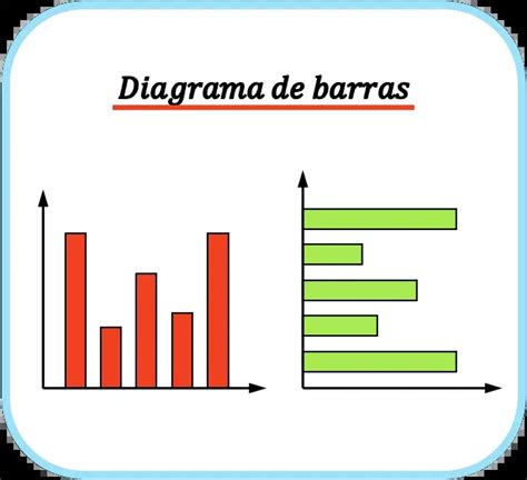 Gráfico de barras: Diferencia de pensiones por género y nivel educativo