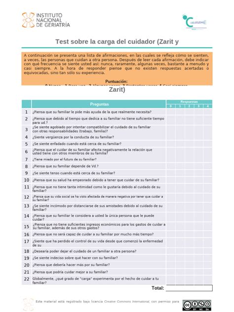 Esquema visual de la Escala de Sobrecarga de Zarit o ilustración de un cuidador con una balanza simbolizando carga