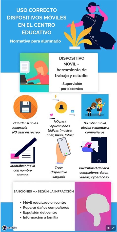 Infografía: Dispositivos móviles prohibidos vs. permitidos en aulas