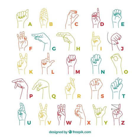Alfabeto en lenguaje de signos pintado en la pared de una escuela en Uganda
