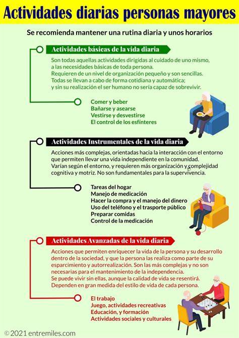 Ilustración de cuidador(a) de adulto mayor asistiendo en actividades diarias