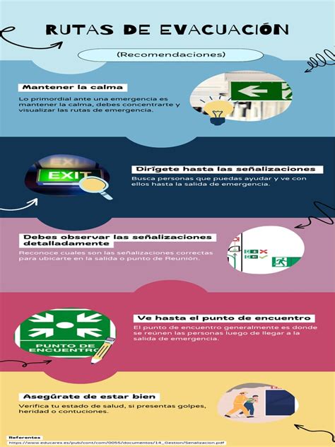 Infografía: rutas y lugares importantes de la memoria comunitaria en Paillaco y zona