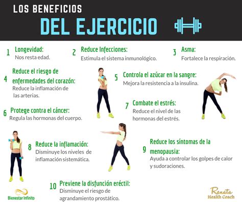 Diagrama mostrando los beneficios del ejercicio regular para el control de la glucosa en sangre.