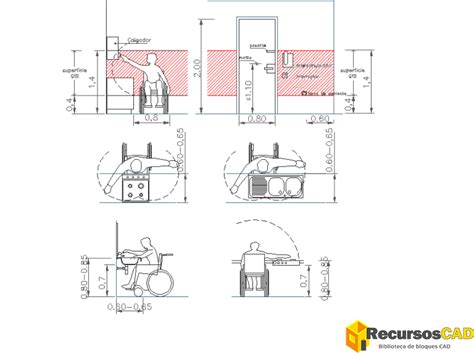 Esquema de un espacio público accesible con indicaciones de rampas, veredas anchas y señalización podotáctil