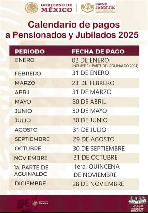 Calendario de pagos de pensiones, resaltando el día 25