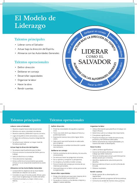 Esquema que ilustra el modelo de liderazgo colegiado de los ancianos en la iglesia local frente a una estructura jerárquica piramidal.