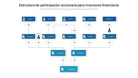 Gráfico mostrando la estructura de membresía de Cadis (socios activos, cooperadores, fundadores)