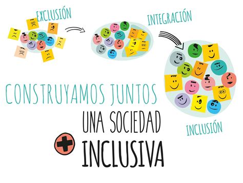 Esquema de una sociedad inclusiva con personas diversas interactuando y utilizando tecnología