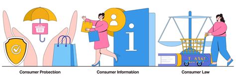 Imagen ilustrativa de protección al consumidor