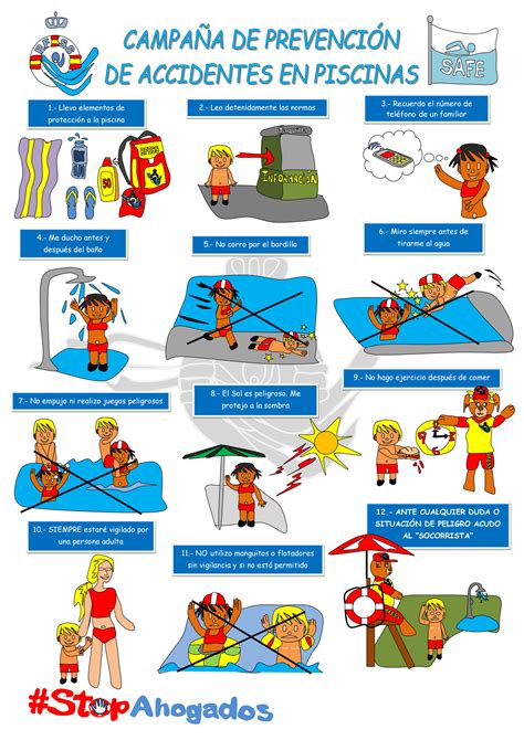 Infografía sobre los riesgos de ahogamiento y las medidas de prevención en piscinas y zonas costeras.