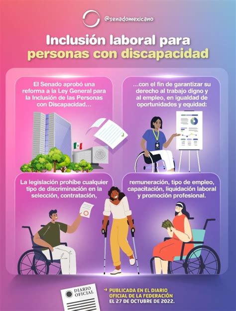 Infografía sobre la importancia de la inclusión laboral para personas con discapacidad