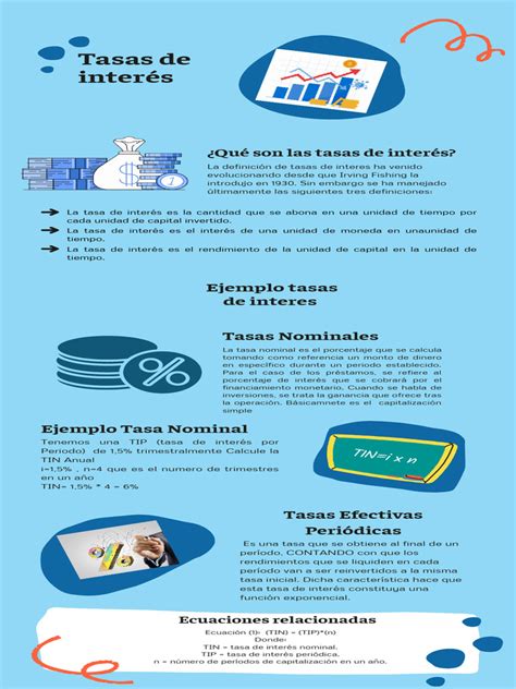 infografía de tasas de interés escalonadas para Cuenta Intangible Scotiabank