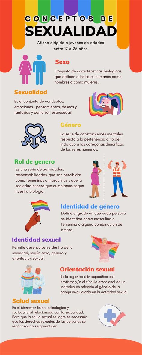 Ilustración de conceptos erróneos sobre la sexualidad en la vejez