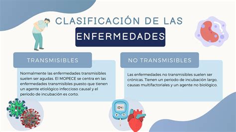 Infografía que muestra la transición epidemiológica hacia enfermedades no transmisibles en adultos mayores de 80 años