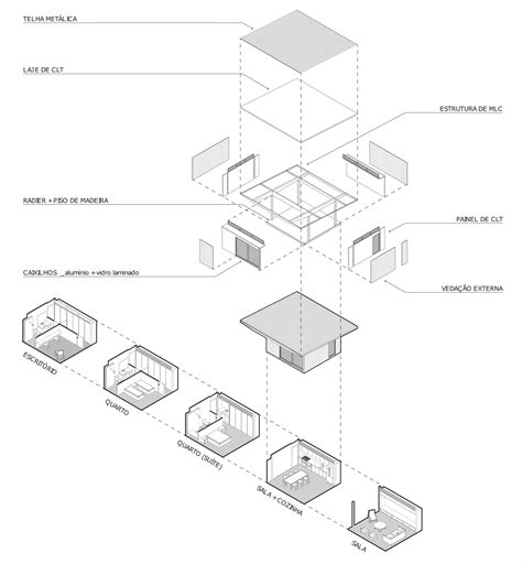 esquema de diseño modular de vivienda adaptable