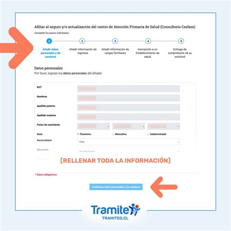Infografía: Beneficios y proceso de afiliación a Fonasa