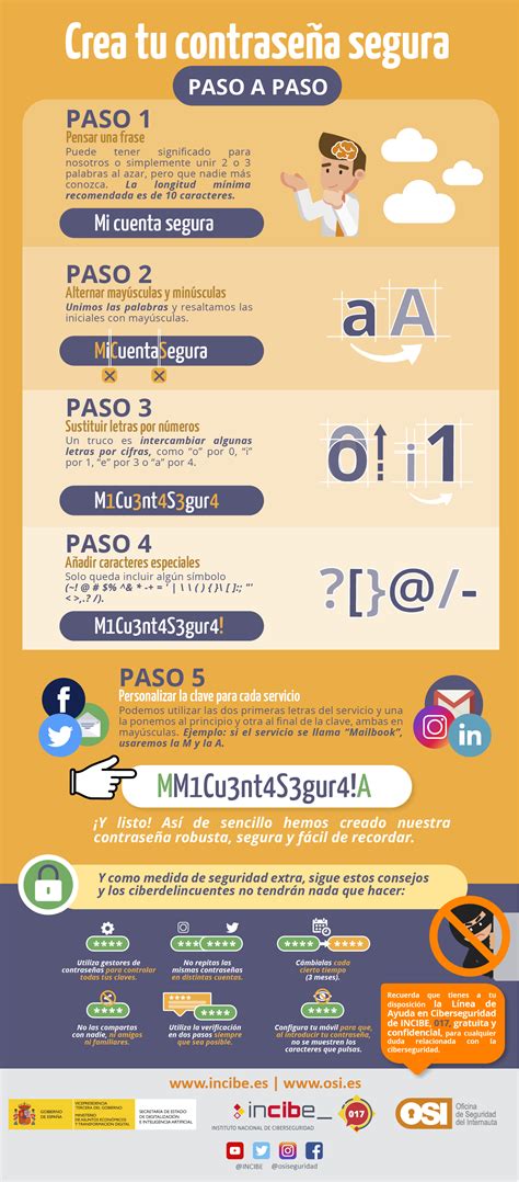 Infografía sobre la creación de contraseñas seguras con mezcla de caracteres, números y símbolos