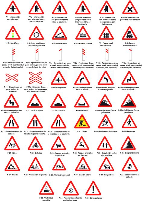 Imagen de carretera después de un accidente o señal de precaución en una vía