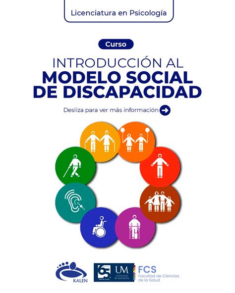 Esquema sobre la interacción entre el modelo social de la discapacidad, las barreras del entorno y los facilitadores pedagógicos para la inclusión escolar.