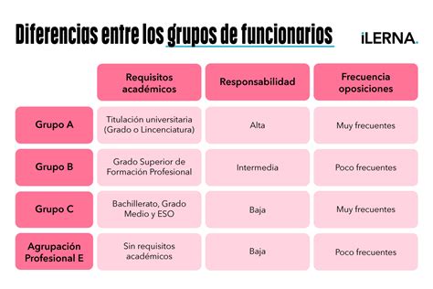 Foto de grupo de funcionarios de la USACH realizando actividades físicas o en un taller del programa AFI