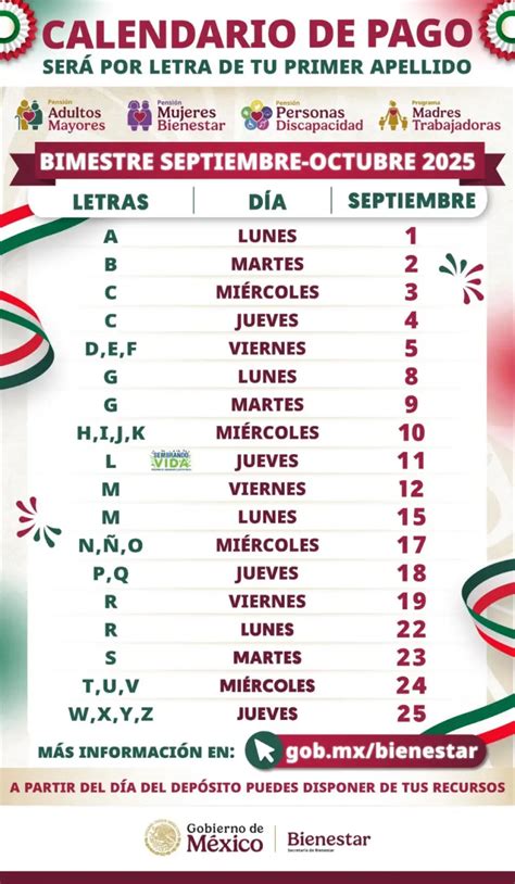 Calendario de pagos de subsidios de la ACHS