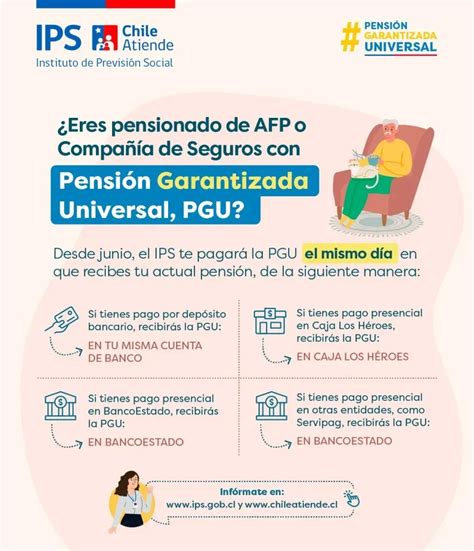 Esquema explicativo sobre la separación de pagos: el IPS gestiona la PGU vía Banco Estado y las aseguradoras mantienen el pago de la renta vitalicia.