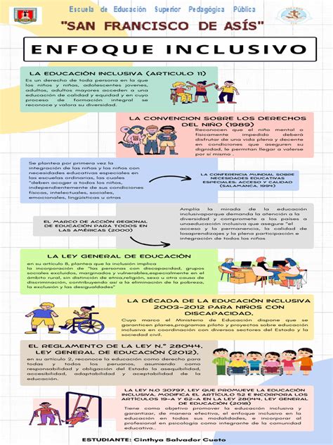 Fachada o aulas de un colegio gratuito con enfoque inclusivo