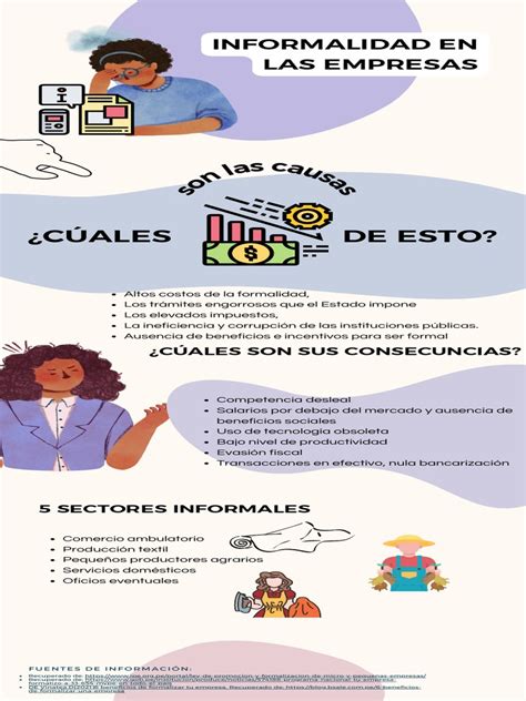 Infografía sobre la informalidad laboral en adultos mayores por quintiles de ingreso