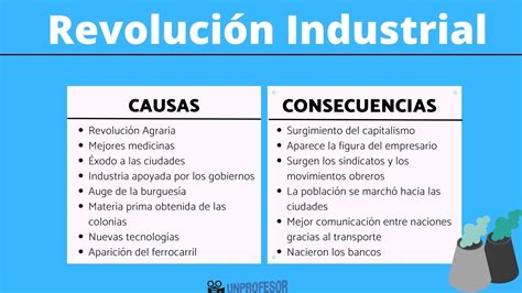 Esquema de las causas y efectos de la inadmisibilidad procesal