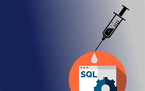 Esquema de cómo funciona la inyección SQL en un formulario de inicio de sesión