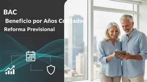 esquema del cálculo del Beneficio por Años Cotizados (BAC)