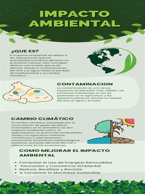 mapa global o infografía sobre el impacto económico de la 