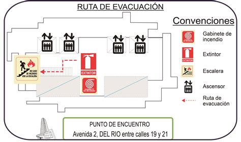 Esquema de un túnel con puntos de seguridad y rutas de evacuación
