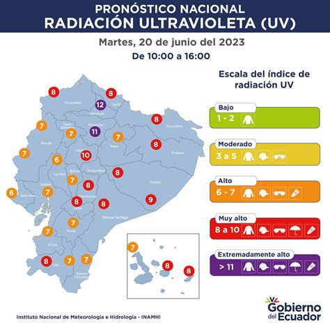 Mapa de niveles de radiación UV en Ecuador mostrando zonas de alta exposición