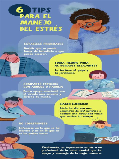 Infografía: síntomas de estrés en cuidadores
