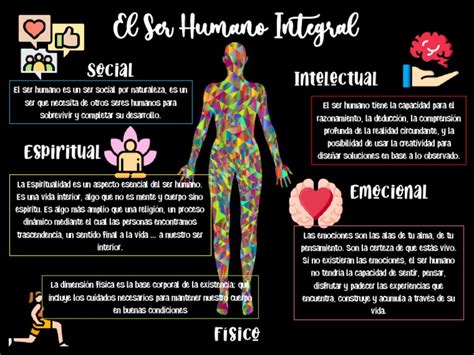 ilustración conceptual sobre la integralidad del cuidado, incluyendo la dimensión espiritual.