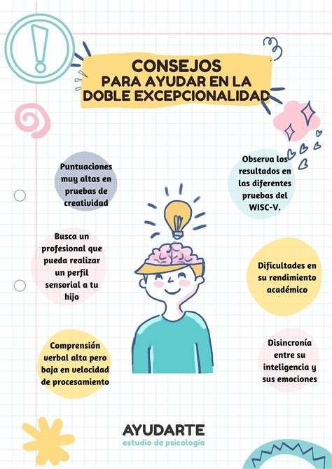 Infografía comparativa de las características de altas capacidades y doble excepcionalidad.