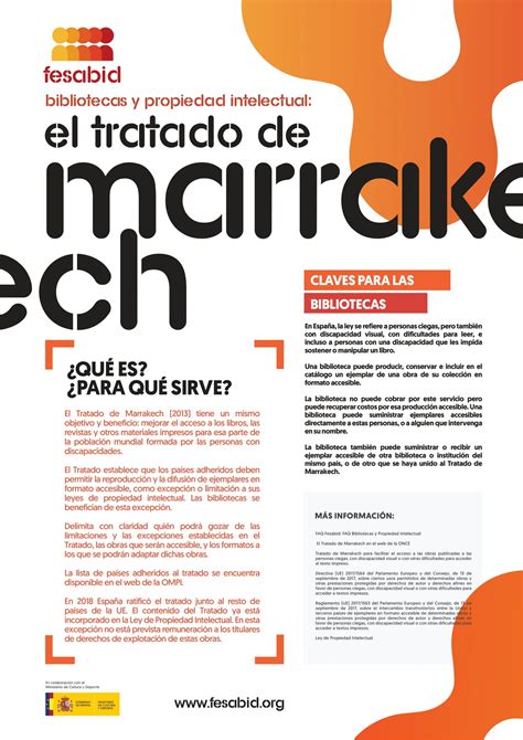 Mapa de países adheridos al Tratado de Marrakech