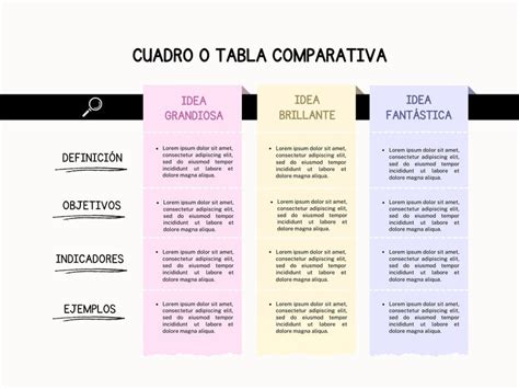 Tabla comparativa o infografía resumida de los perfiles y características de los tres clústeres de personas mayores.