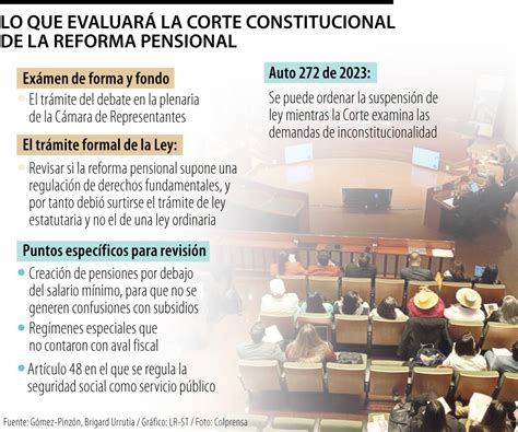 Esquema visual de los pilares de la reforma previsional y sus principales beneficios.