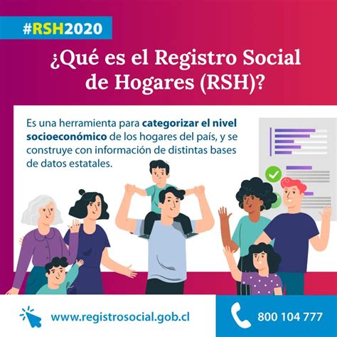 infografía sobre el 60% más vulnerable del RSH