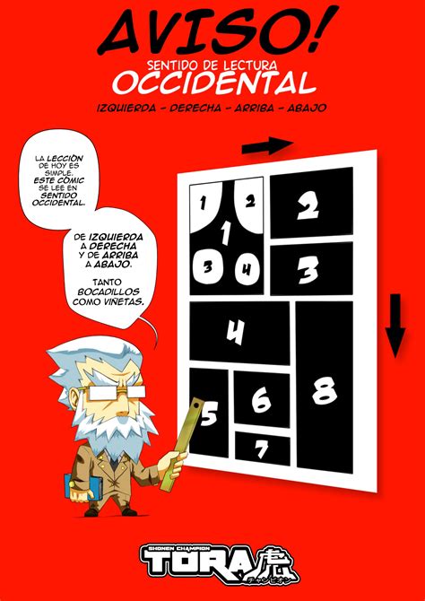 Guía visual: sentido de lectura del manga, de derecha a izquierda.