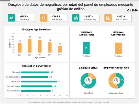 Infografía o tabla con datos demográficos y socioeconómicos clave para adultos mayores en Graneros